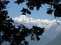 vignette Chaine de l'himalaya