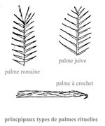 vignette Figure 08 - Palmes juives et chrtiennes