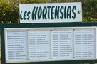 vignette Liste des hortensias du Parc de Moulin Neuf