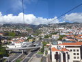 vignette Le tlphrique de Funchal  Monte