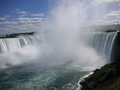 vignette Chutes du Niagara / Niagara Falls